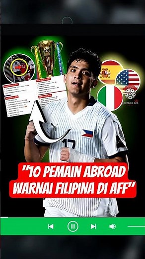 BRINGING IN PLAYERS FROM ITALY, SPAIN, AND AMERICA! THE PHILIPPINES FINAL SQUAD FOR THE 2026 AFF ...