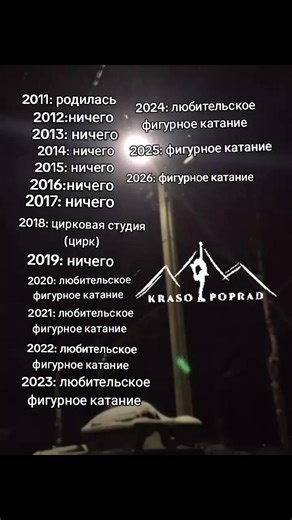 Dead time machines (@deadtimemachines)’s videos with original sound - Seventhu