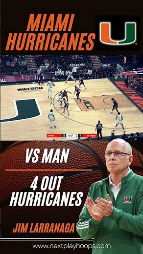 Miami Hurricanes Motion Offense Masterclass With Jim Larranaga – 4 Out Offense