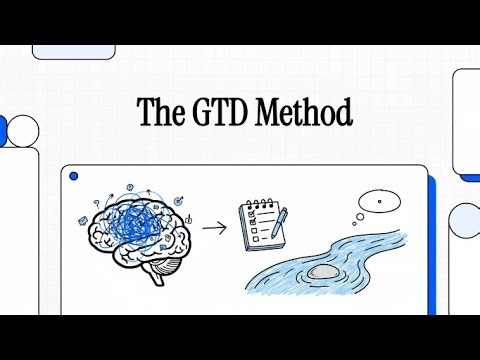 The GTD Method