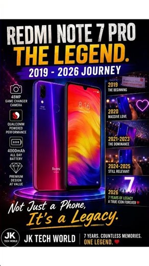 The Legend Returns – Redmi Note 7 Pro Journey (2019–2026) 🔥