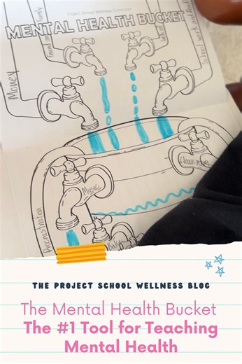 Project School Wellness Health Curriculum and Teaching Resources