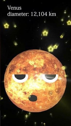 Planet Size Comparison Names and Sizes of Planets in the Solar System for Kids and Babies