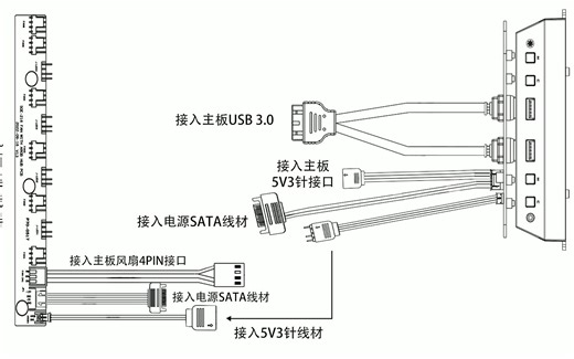 你的L216控制模块接线是这样接的吗？