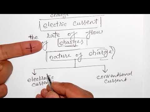 Current Electricity (Intro) | Class 12 Physics | Chapter 12 | Balochistan Textbook | Lecture 1