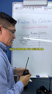 3K views · 90 reactions | ¿QUÉ ES MEJOR RADIOS O CELULARES? #MOTOROLA #RADIOS #VIRAL #ANDROID #CONTENIDO #RADIOCOMUNICACION #COMUNICACION #DESPIDO #fabricas #kenwood #radioskenwood #icom #telecomunicaciones #celular #zello | Comregio MX | Facebook