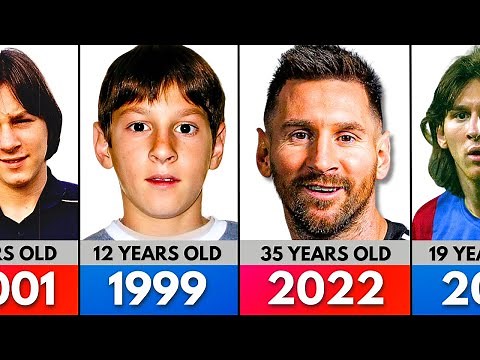 Lionel Messi - Transformation From 1 to 35 Years Old.