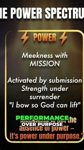Meekness Activates God's Spirit: The True Meaning