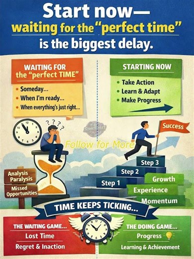 Start Now #hardwork #motivation #mindset