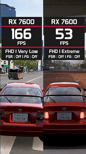 Forza Horizon 6 RX 7600: Can it Run Max Settings? #shorts