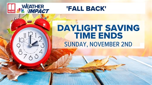 Clocks 'Fall Back' This Weekend | Atlanta's sunrise and sunset times in Standard Time