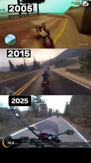 Some things never change 🏍️ #yamaha #fazer8 #reels #sky #fyp #motivation #nature #freedom #edit