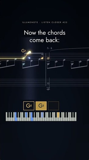 The famous Moonlight Sonata tune barely moves. Listen. #shorts #AnimatedSheetMusic