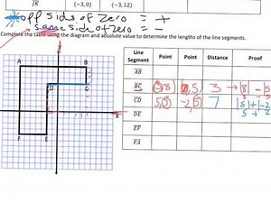 Grade 6 Module 5 Lesson 7 Problem Set