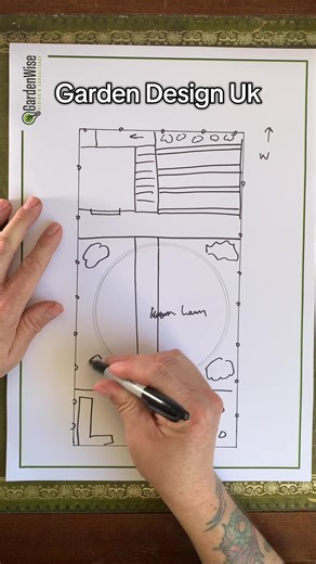 Creative Garden Design Ideas for Your Outdoor Space