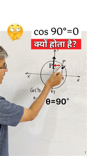 cos 90°=0 क्यों होता है?#shorts#ytshorts#mathstricks #CMPC