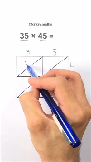 The Magic of Math Tricks You Never Knew! #MagicOfMath #MathTricks #EasyMath #Mathematics #Algebra