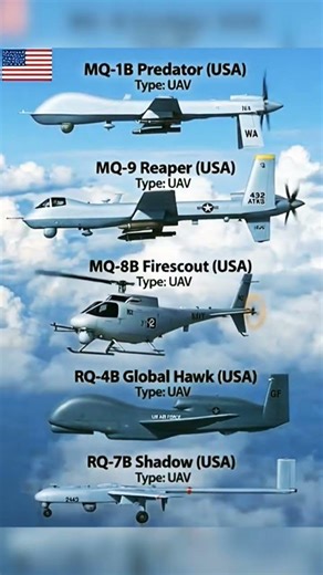 5 Most Powerful US Military Drones Ever Built 🇺🇸 | Predator vs Reaper vs Global Hawk #militaryjets