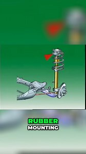 Learn how the control arm works in a front-wheel drive suspension system. Discover its key components and functions, including the upper mounting with a bearing, tension rod, and widely spaced mounting points. Gain a better understanding of how this crucial element maintains stability during braking and acceleration. #SuspensionSystem #ControlArm #FrontWheelDrive #AutomotiveEngineering #AutoMechanics #CarMaintenance #VehicleSuspension #CarRepair #AutoTechnology #SuspensionExplained | Mechanic Je
