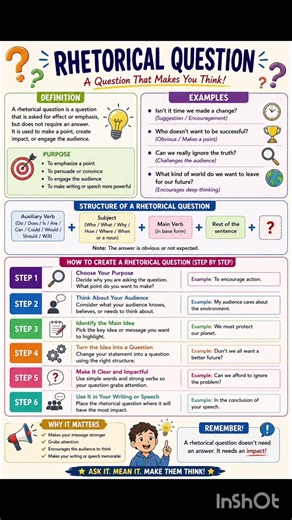 Rhetorical questions#english #maha TET #English grammar