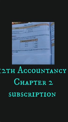 Katradhu Commerce | 12th Accountancy Chapter 2 Subscription model sum 1 Illustration 8 #education #highereducation #accounting #subscribe #accountancy... | Instagram