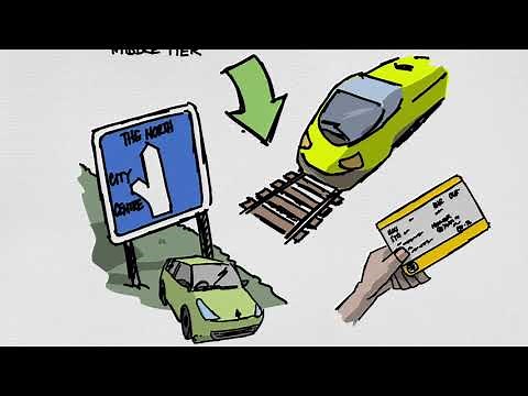 NCLCC - County Lines Awareness Video