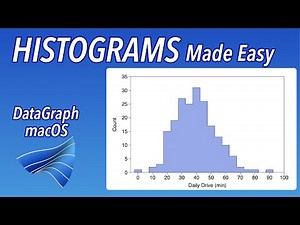 How to make a Histogram in DataGraph