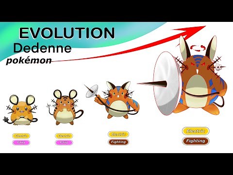 #20 Dedenne was able to evolve and take the form of Gigamax - Electric/Fighting