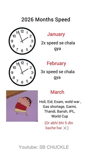 2026 months speed #memes #popular #viral #funnymemes #war #kimjongun #indian #explore #shorts