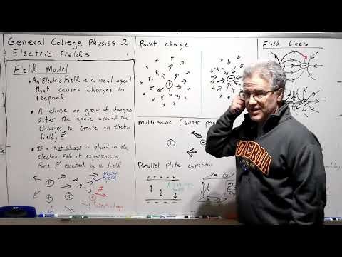 Electric Fields | Physics II (General College Physics) - Lecture 12
