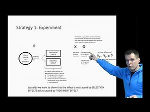 Randomized experiments