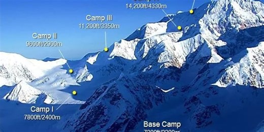 Denali solo climber who died in fall ID’d as Japanese man in mid-40s