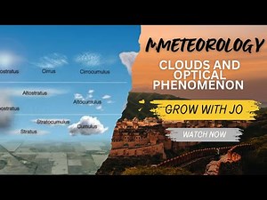 Aviation Meteorology Basics for Aspiring Pilots! DGCA/ATPL | CLOUDS | OPTICAL PHENOMENON