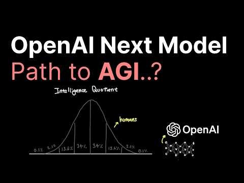OpenAI Astra new model explained..