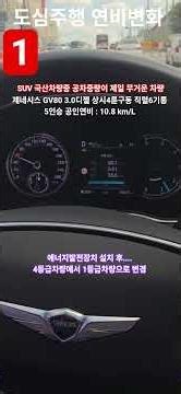 #도심주행연비변화1 #suv #제네시스 #gv80 3.0디젤 상시4륜구동 직렬6기통 8단변속기 5인승 #에너지발전장치 설치 #연료.요소수절감 #출력.토크향상 #현대자동차 #탄소중립