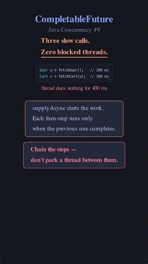 Chain Async Calls Without Blocking a Thread