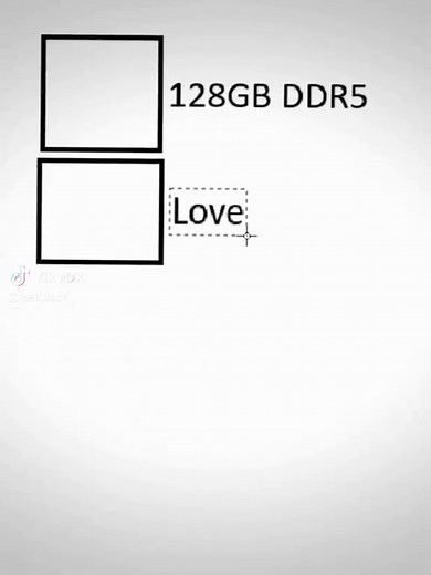 128GB DDR5 RAM: The Ultimate Choice for PC Gaming