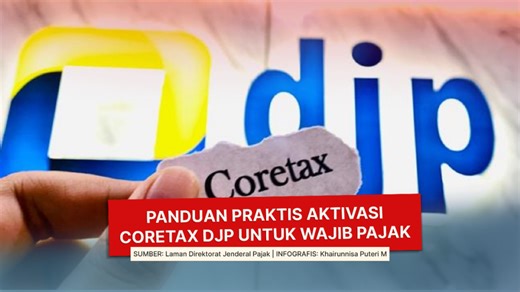 Panduan Praktis Aktivasi Coretax DJP untuk Wajib Pajak