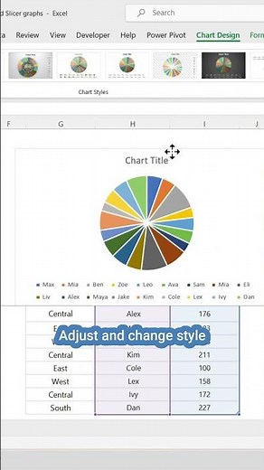 Create Dynamic Pie Chart with Slicer in Excel #exceltips #exceltutorial #shorts