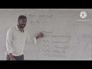 🧪 Classification of Acids | Types of Acids Explained with Examples 🧪