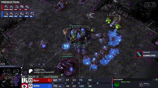 RSL败者组第二轮