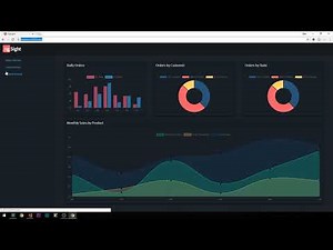 ASP.NET Core + Angular Dashboard | 17 | Starting Pagination