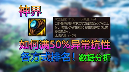 [DNF神界]魔女戒指如何满50%异常抗性 最有性价比？各方式推荐