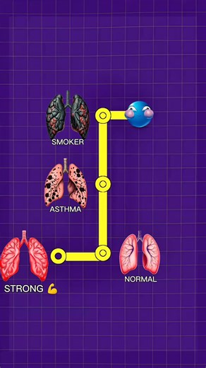 Test your lungs capacity, how many cig*r*ttes you have smoked? let's check #Foryou #breathhold #fyppppppppppppppppppppppp #lungs #usa