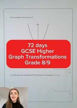 72 days to go - GCSE Higher Maths - Graph Transfomations