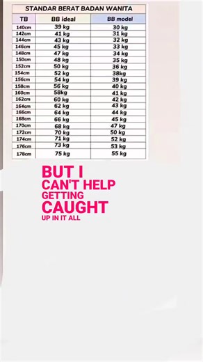 Explorando la Belleza de los Modelos BB