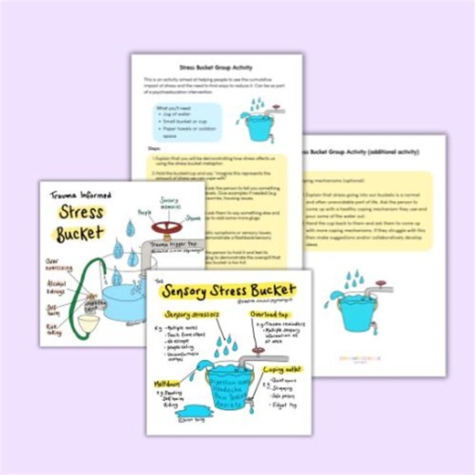 Stress Bucket Group Activity and 2x Free Bonus Images - Etsy UK