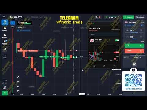 Finorix Trading AI Review 🚀 Powerful Software for Quotex & Binary Trading (Full Guide)