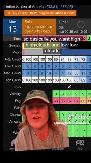 Clear Outside: Sunset Predicting App Review