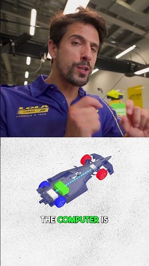 Why Formula E Braking Is Unlike Anything Else 🤯